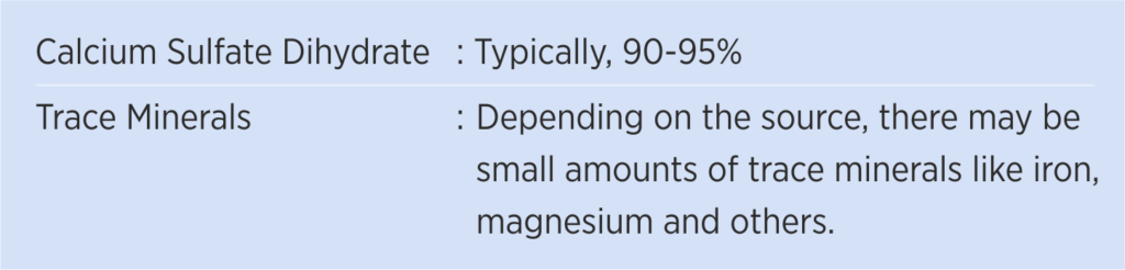 Gypsum dust - Typical Analysis